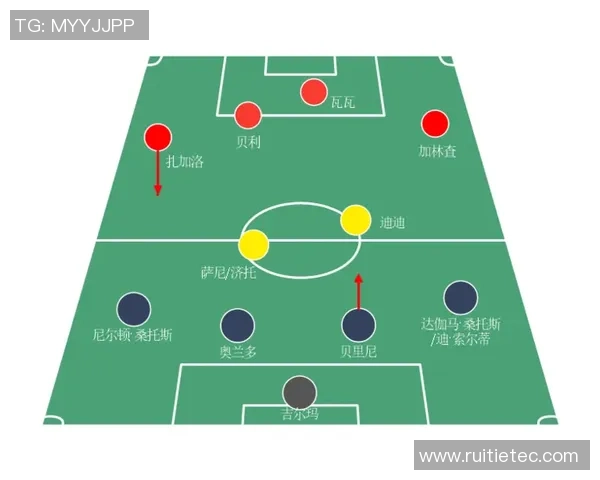 杭州足球队在世界杯预选赛中的战术分析与表现评估 杭州足球队在世界杯预选赛中的战术分析与表现评估