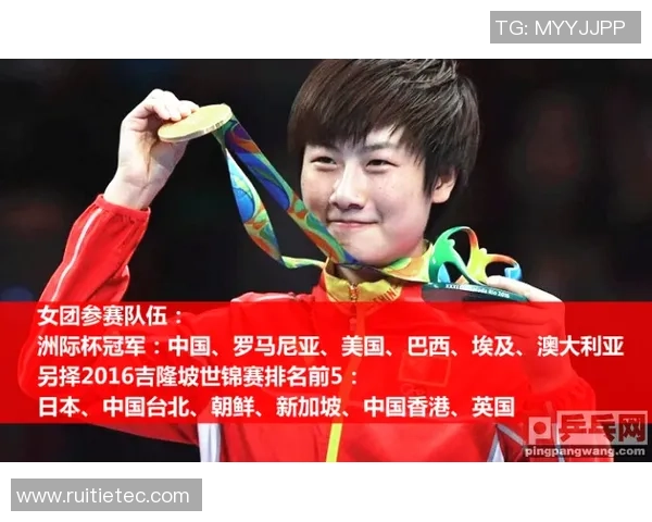 重庆乒乓球队在洲际杯中的状态表现分析与点评 重庆乒乓球队在洲际杯中的状态表现分析与点评